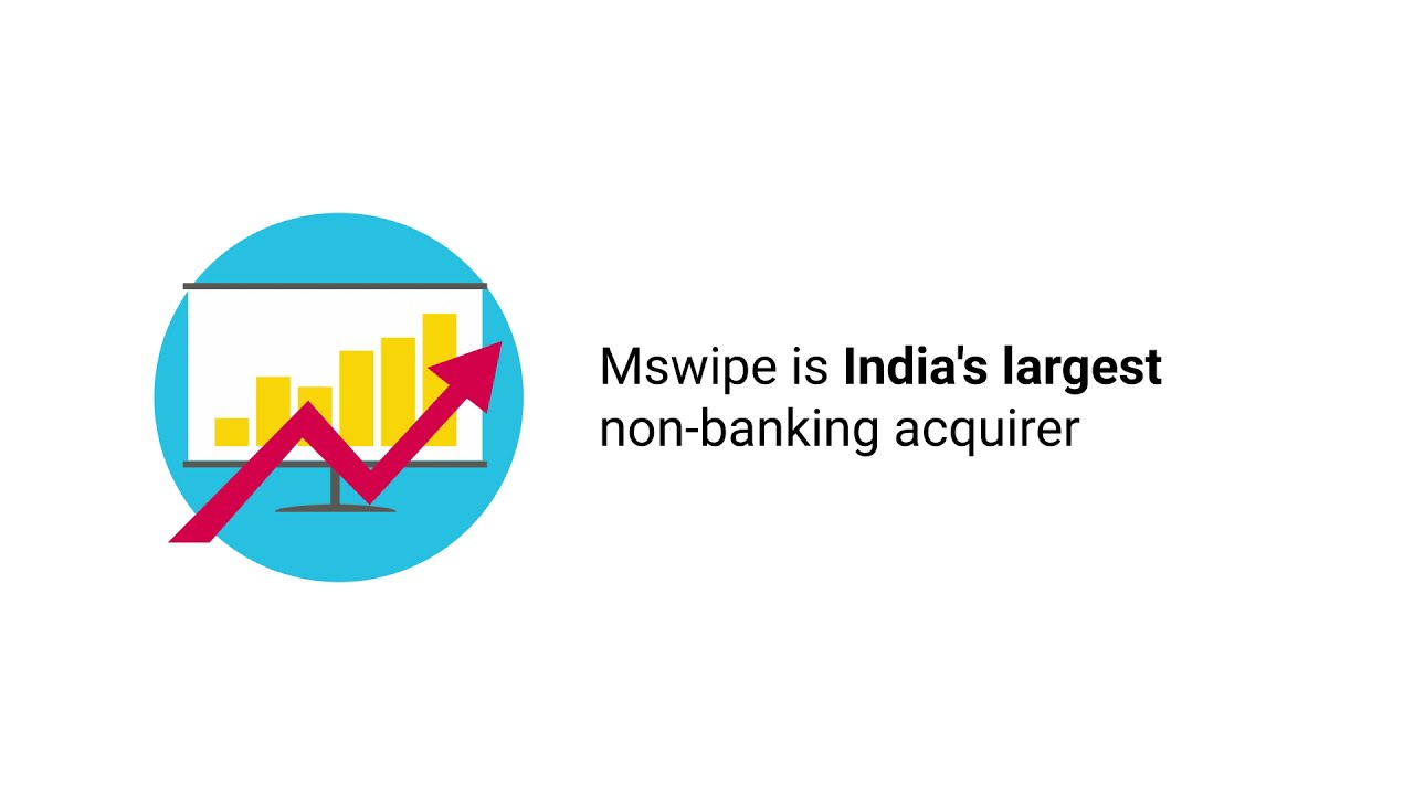 Introducing Mswipe Technologies Pvt Ltd | About Us @MswipeTechnologiesIndia