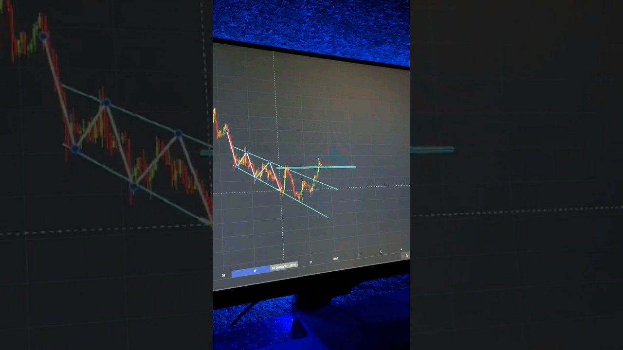 හරියට chart analysis කරන්න බැරිනම් චැනල් එකට එන්න #cryptocurrncy #makemoneyonline #binance #trading