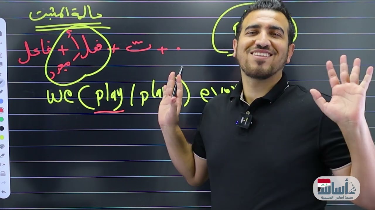 المضارع البسيط | اليونت الاول | انكليزي الرابع الاعدادي | أ.محمد النوفلي