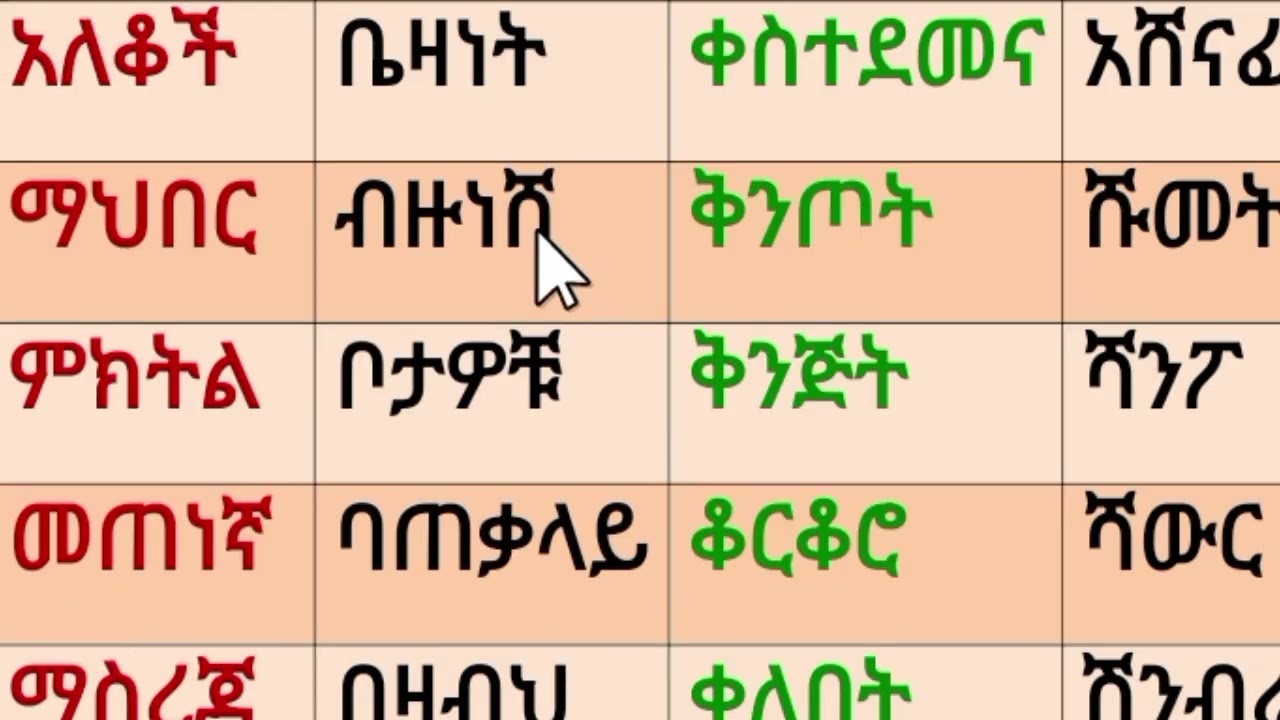 አማርኛ ቃላት በቀላል መንገድ መለማመድ#amahric #werds 