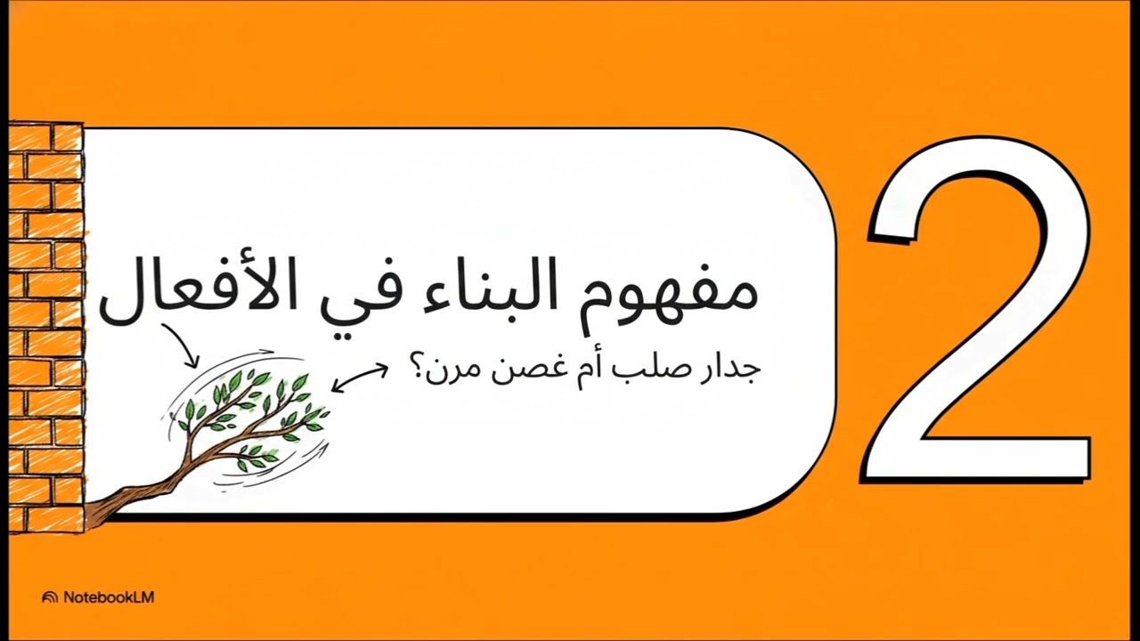 بناء الفعل الماضي للصف السابع /الأستاذة سلوى غنيم 