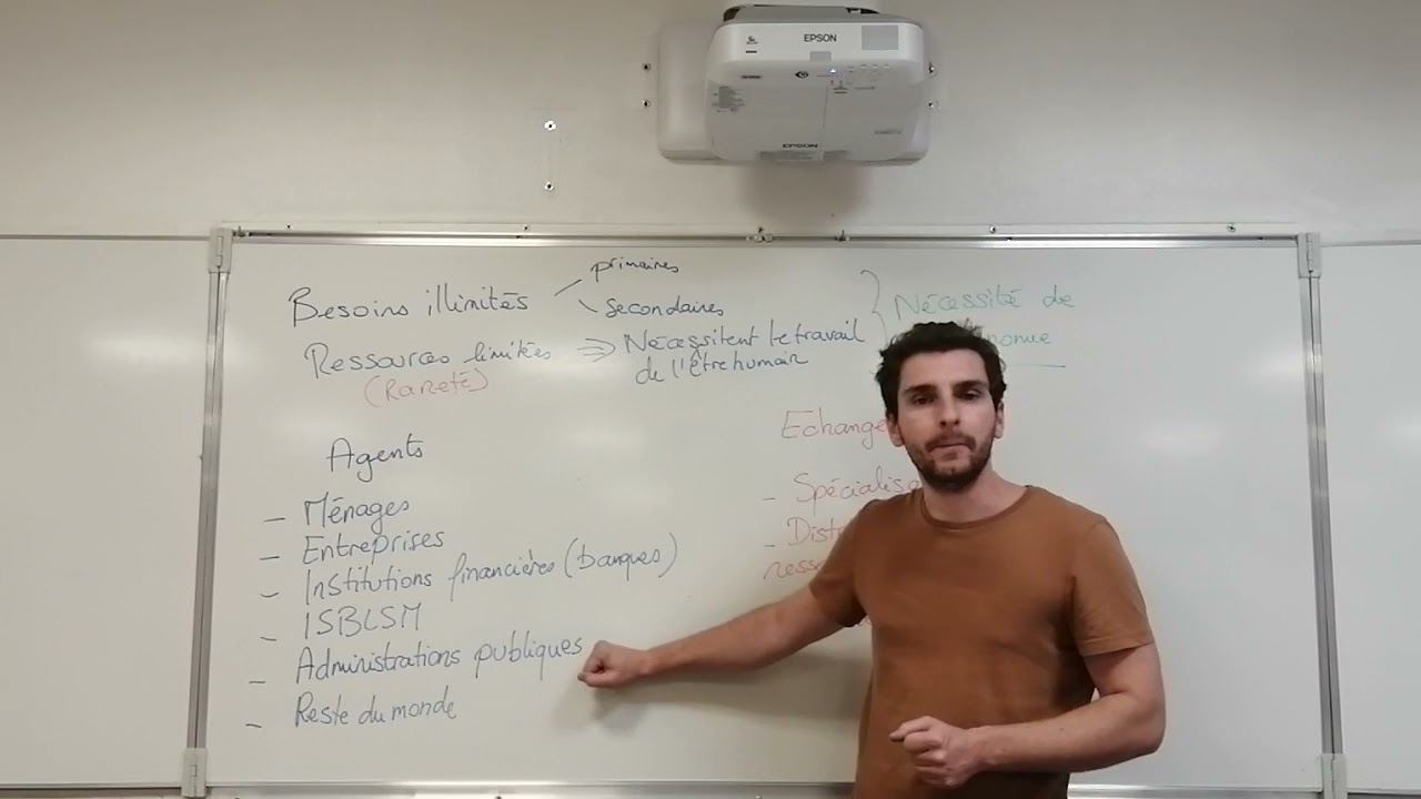 Les bases de l'économie