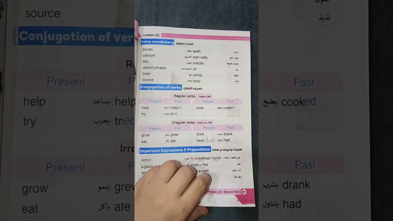 الصف الثالث الابتدائي ، الوحدة الثانيه الدرس الثاني 