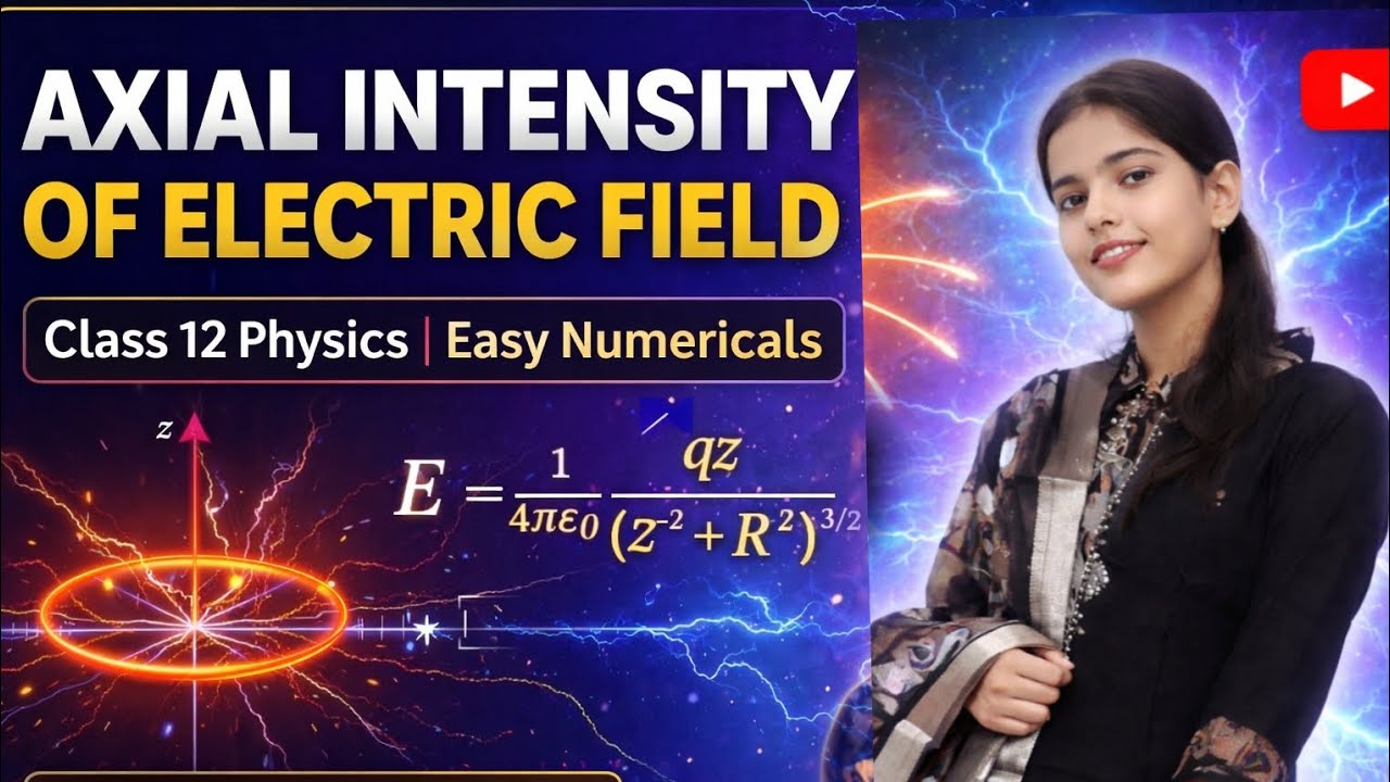 Axial intensity of the electric field # pragya study point 