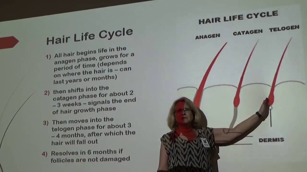 Understanding Hair Loss After Bariatric Surgery