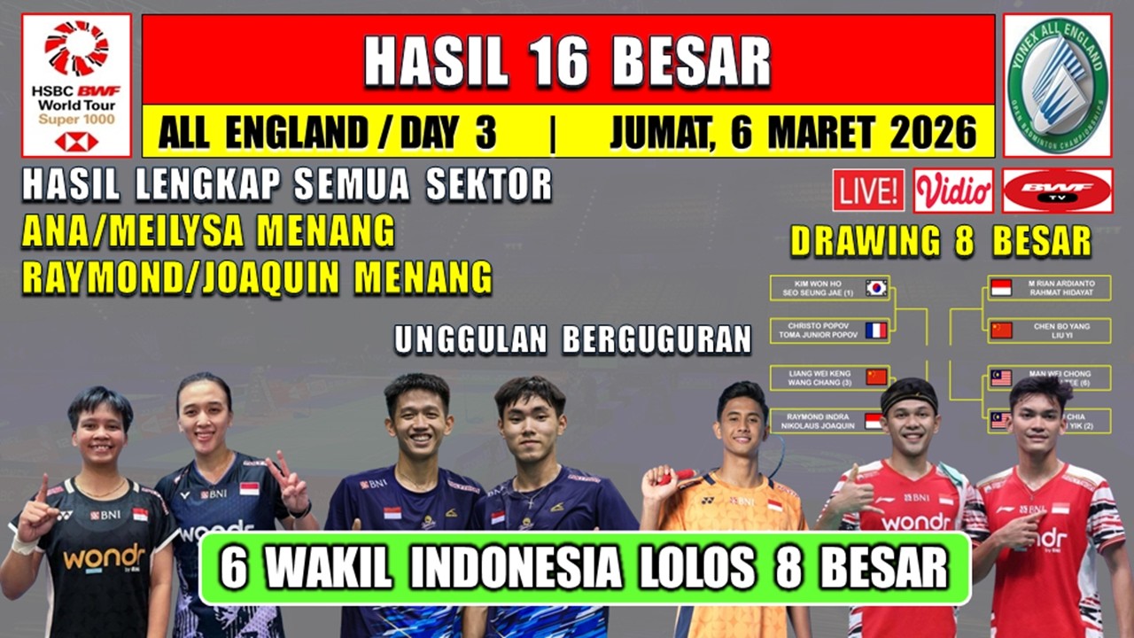 6 WAKIL INDONESIA LOLOS 8 BESAR ~ Hasil Lengkap 16 Besar All England 2026 Hari Ini ~ ANA/MEI MENANG