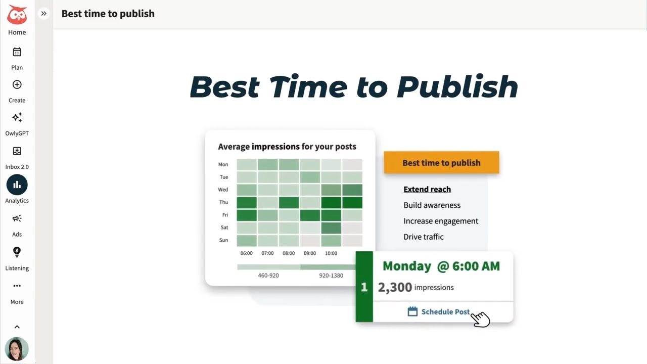 Best Time to Publish in Hootsuite Analytics