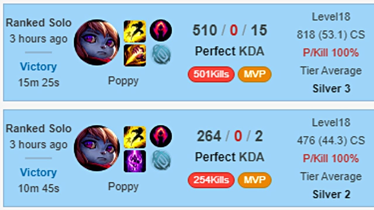 NEW POPPY EXPLOIT! 500 Kills in 15 Minutes! (League of Legends Record)