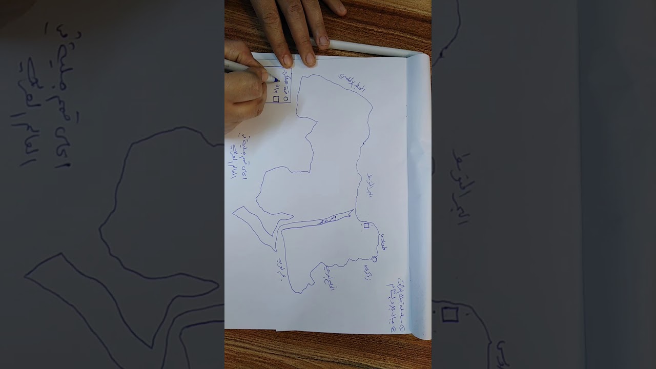 أقسام تضاريس العالم العربي ( السلاسل الجبلية) مدرسة المادة ست سليلة