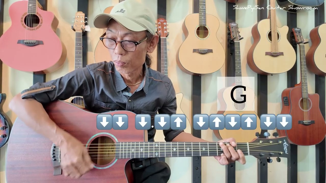 အလွယ်ကူဆုံး Guitar ဂစ်တာအခြေခံတီးနည်းစနစ် Patterns များကို လေ့လာကြည့်နိုင်အောင် တင်ဆက်ပေးထားပါတယ်။ 