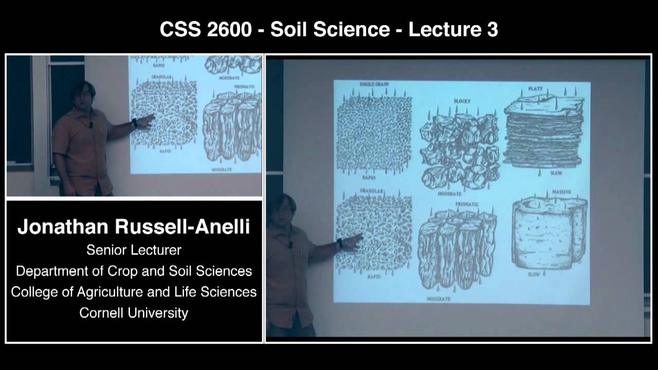 PLSCS 2600 - 3 - Soil Architecture and Morphology