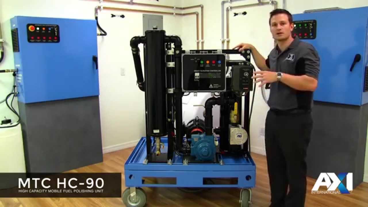 AXI MTC-HC 90 Overview