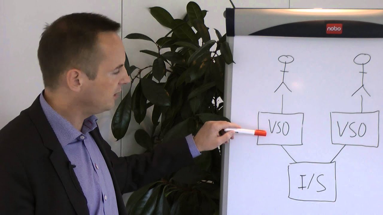 Morten K. Nielsen (Partner hos PwC) - Virksomhedsordningen