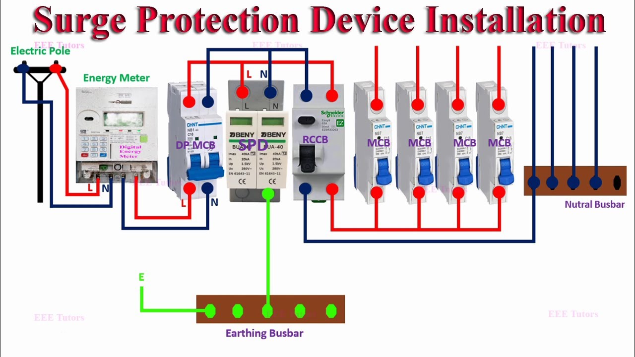 How To Install Surge Protection Device | Single Phase SPD Connection Diagram | spd switch