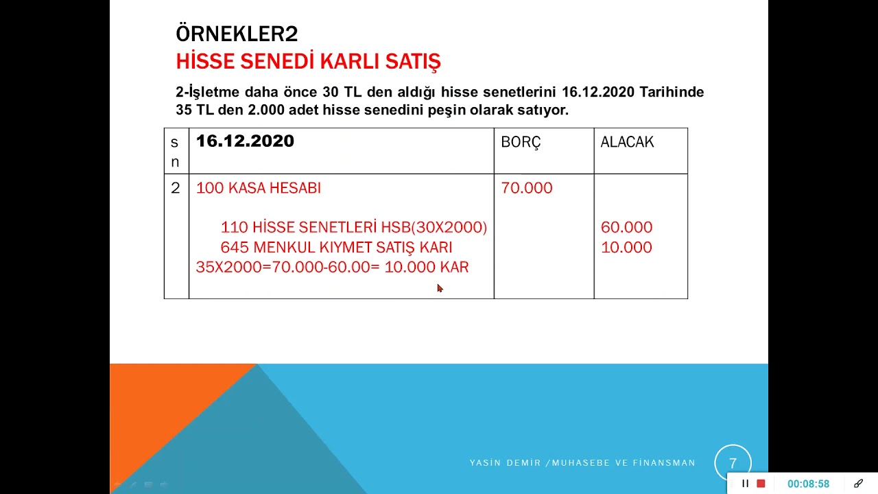 110 HİSSE SENETLERİ ALIM SATIM, KARLI SATIŞ, ZARARLI SATIŞ YEVMİYE VE DEFTERİ KEBİR KAYITLARI