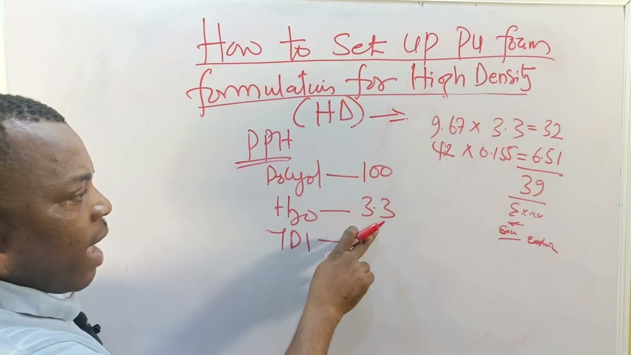 LESSON 23: HOW TO SET UP PU FOAM FORMULATION FOR HIGH DENSITY WITH OUT METHYLENEDICHLORIDED.