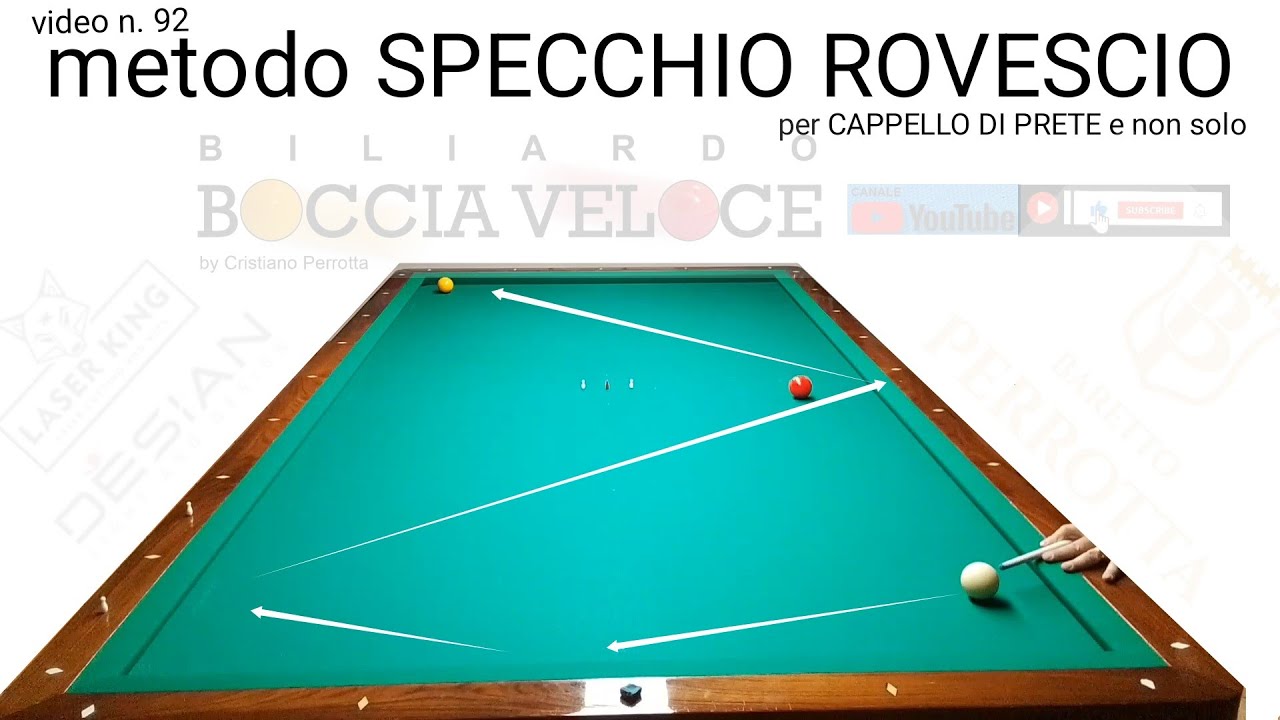 BILIARDO-v.92- SPECCHIO ROVESCIO per CAPPELLO DI PRETE