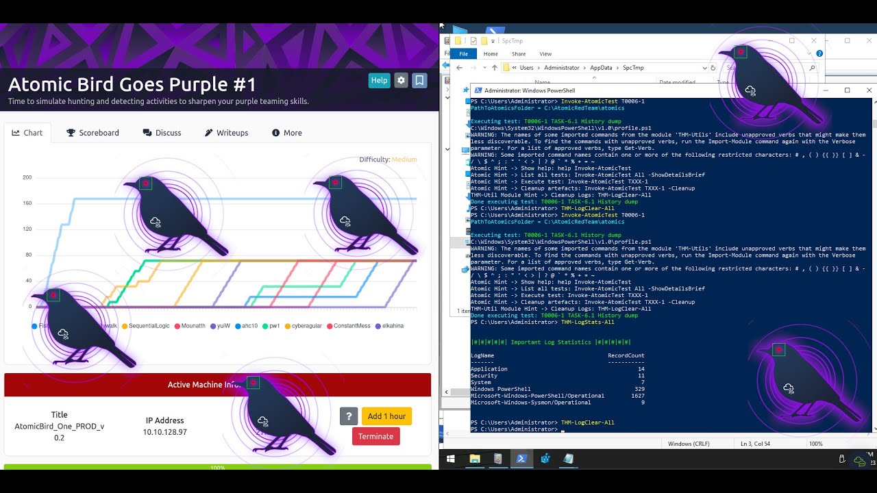 Atomic Bird Goes Purple #1 TryHackMe