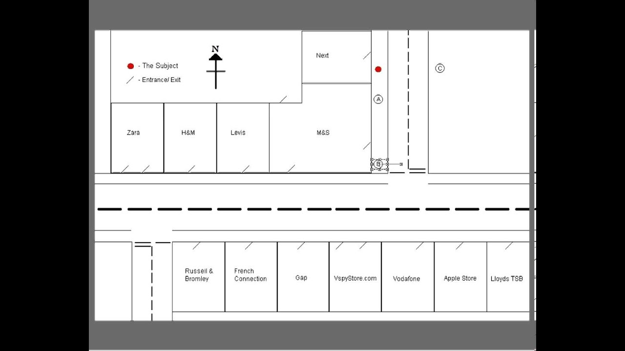TheSurveillanceAcademy.com. The ABC Method