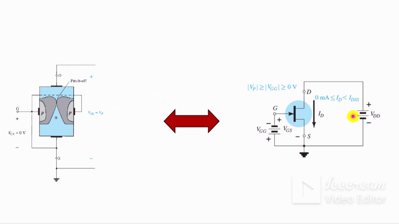 المرحلة الثانية \ Field effect transistor part 1‏