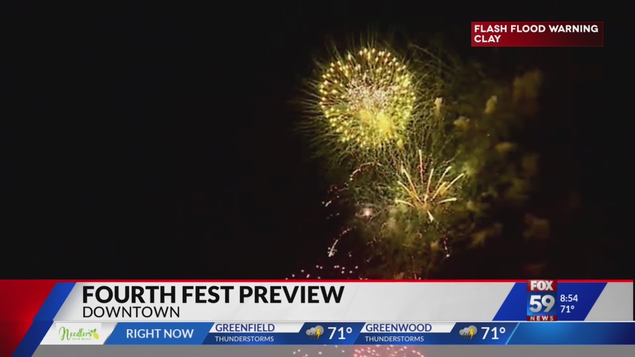 4th of July: Fireworks safety, local events