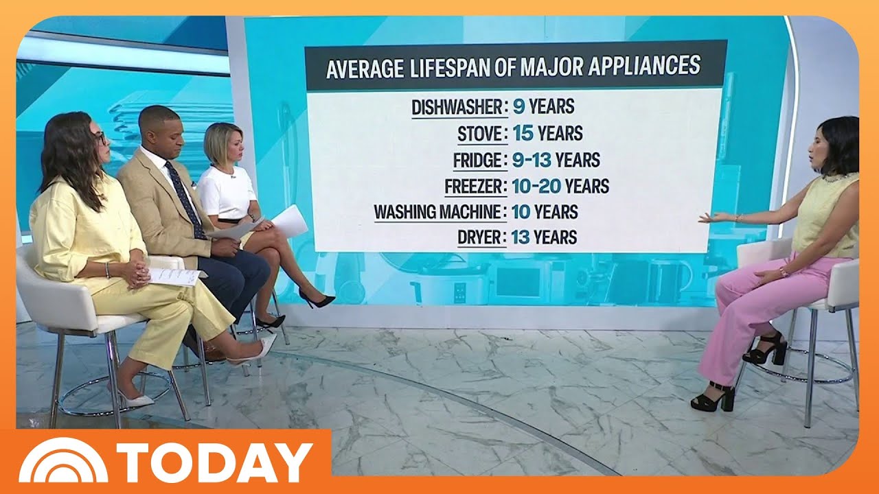 Maximize the Lifespan of Household Appliances With These Tips