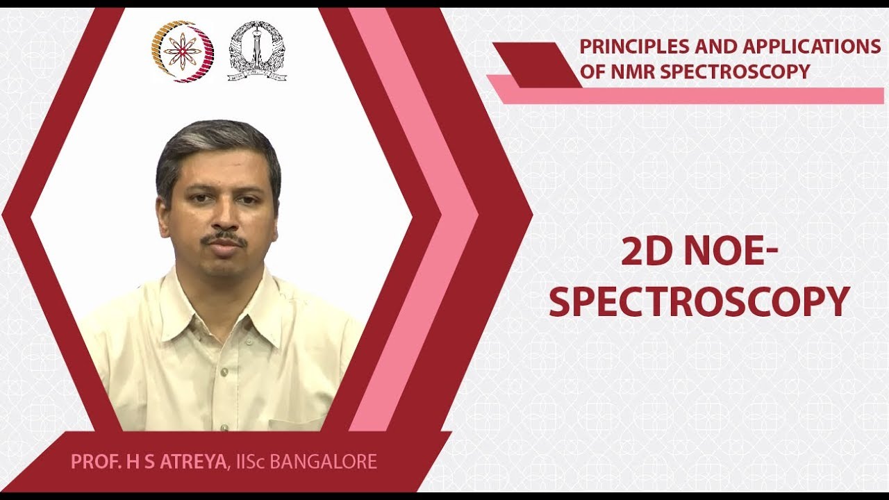 2D NOE-spectroscopy