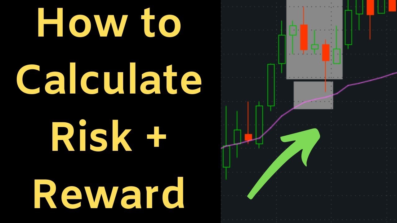 How to Calculate Risk & Reward in Day Trading