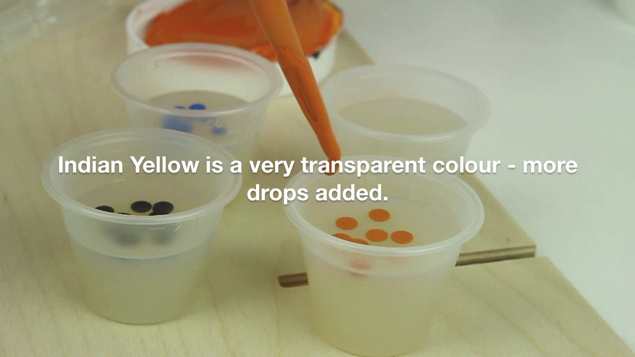 Mixing Colours with Tri-Art's Liquid Glass Pouring Medium