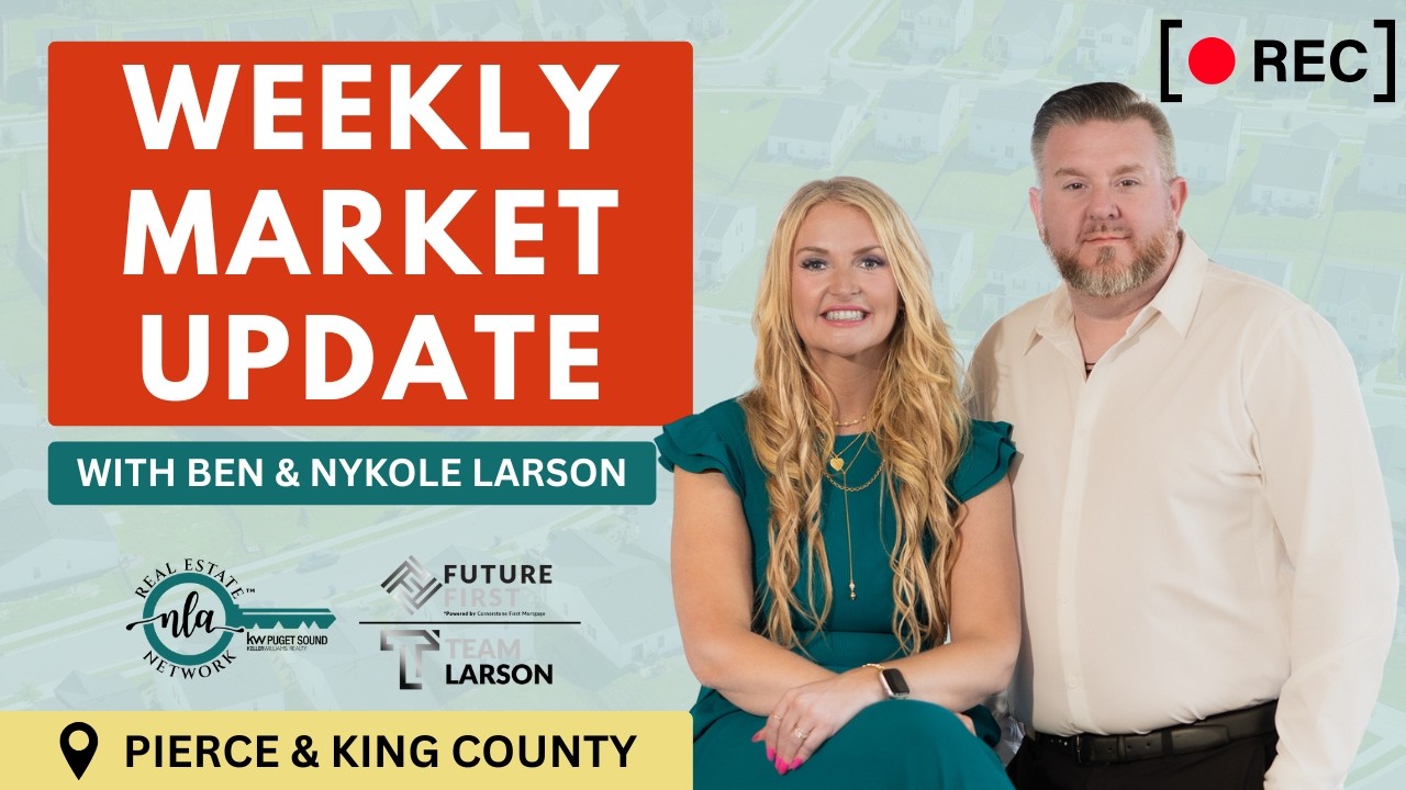 2/24/26 Market Update with Stef Hiatt & Ben Larson