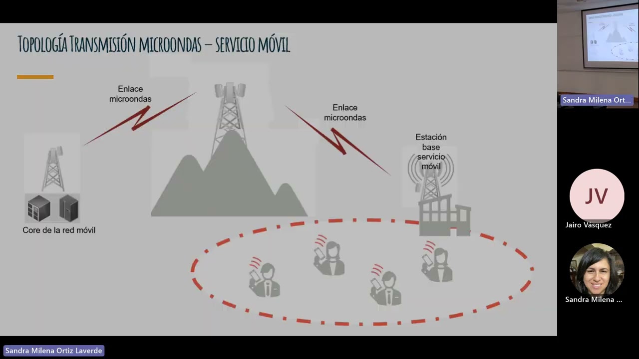 Charla: &iquest;Conectividad digital para qu&eacute;?