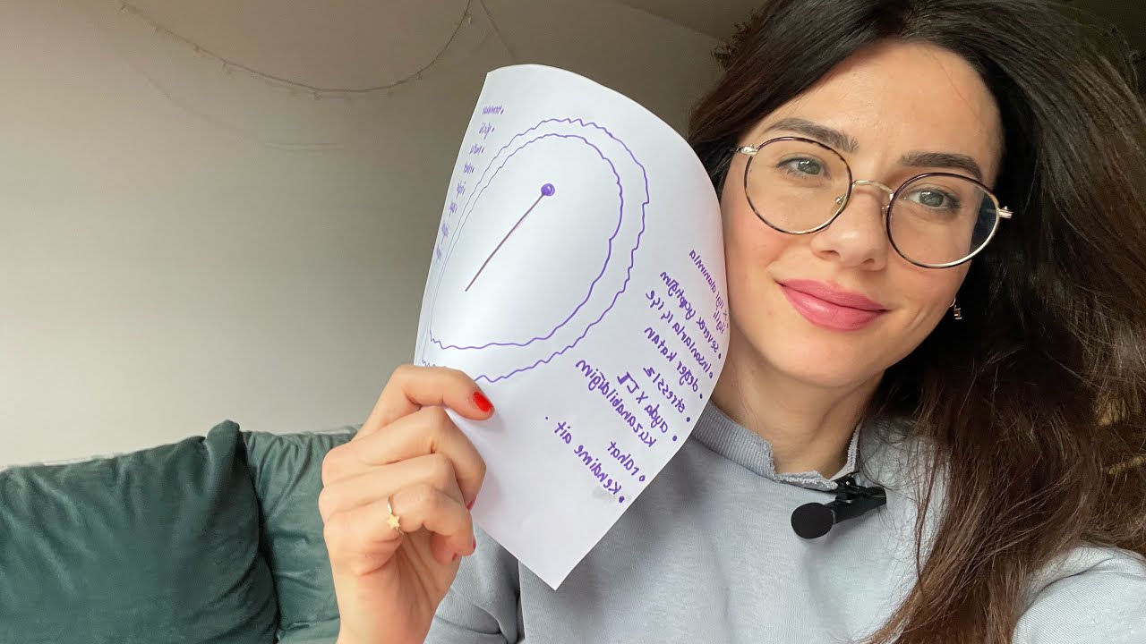 yaşamak istediğin hayatı kendin i&ccedil;in tasarlamak✨ joe dispenza - se&ccedil;iminle uyumlanma meditasyonu 💫