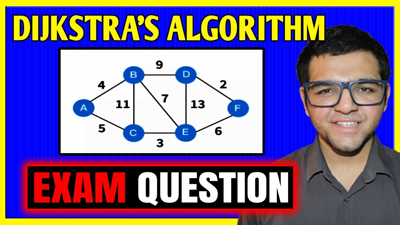 Dijkstra's Algorithm 🔥
