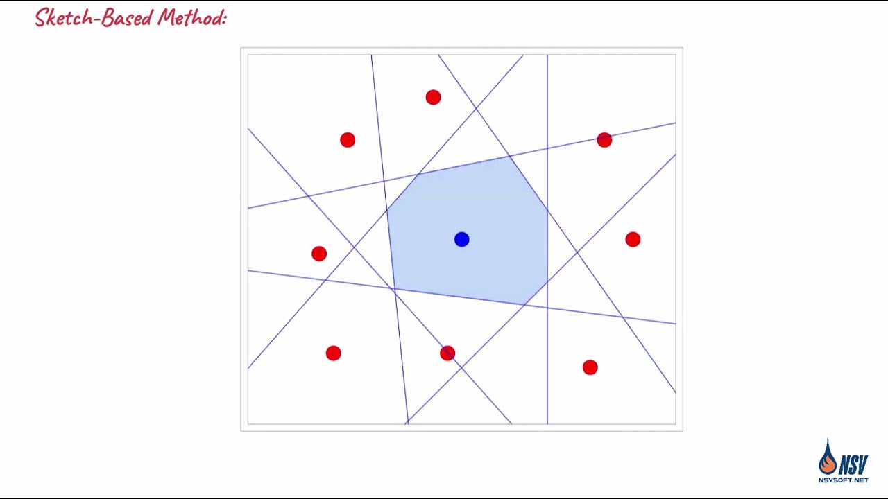 📐Calculate Sprinkler Coverage Area: Sketch-Based Method (NFPA 13)