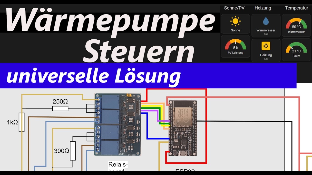 Jede Heizung mit einem 10€ Chip (ESP32) steuern: 20 jahre alte Wärmepumpe in Home Assistant.
