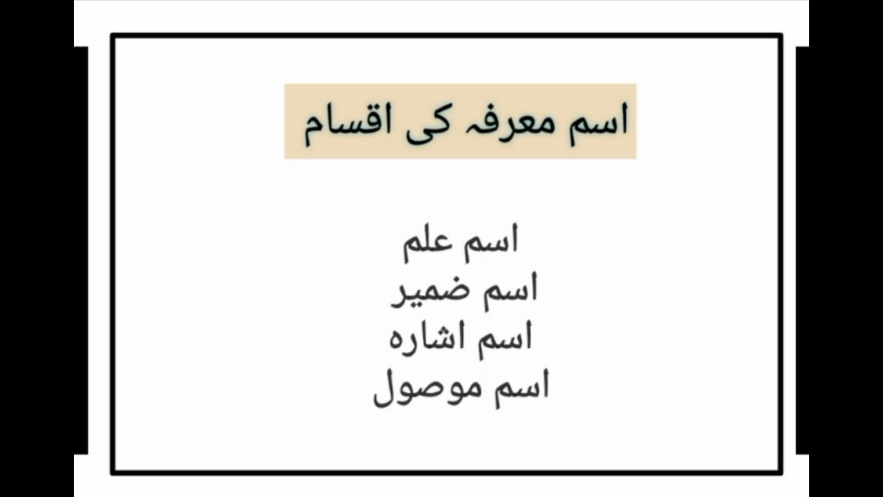Isam Marfa ki Iqsam || Isme Marfa ki Iqsam in Urdu || Isam marfa Urdu Grammar