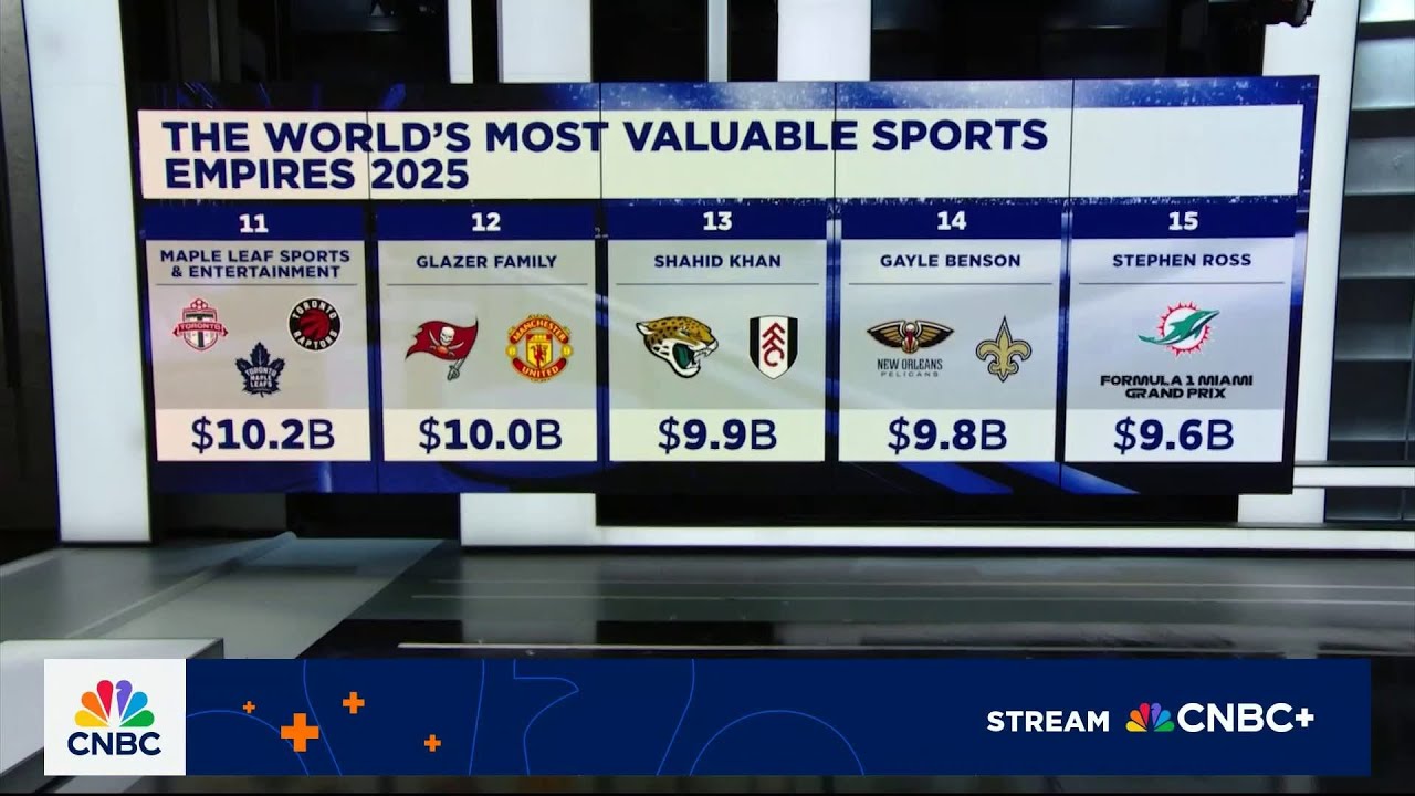 CNBC reveals the world's most valuable sports empires in 2025