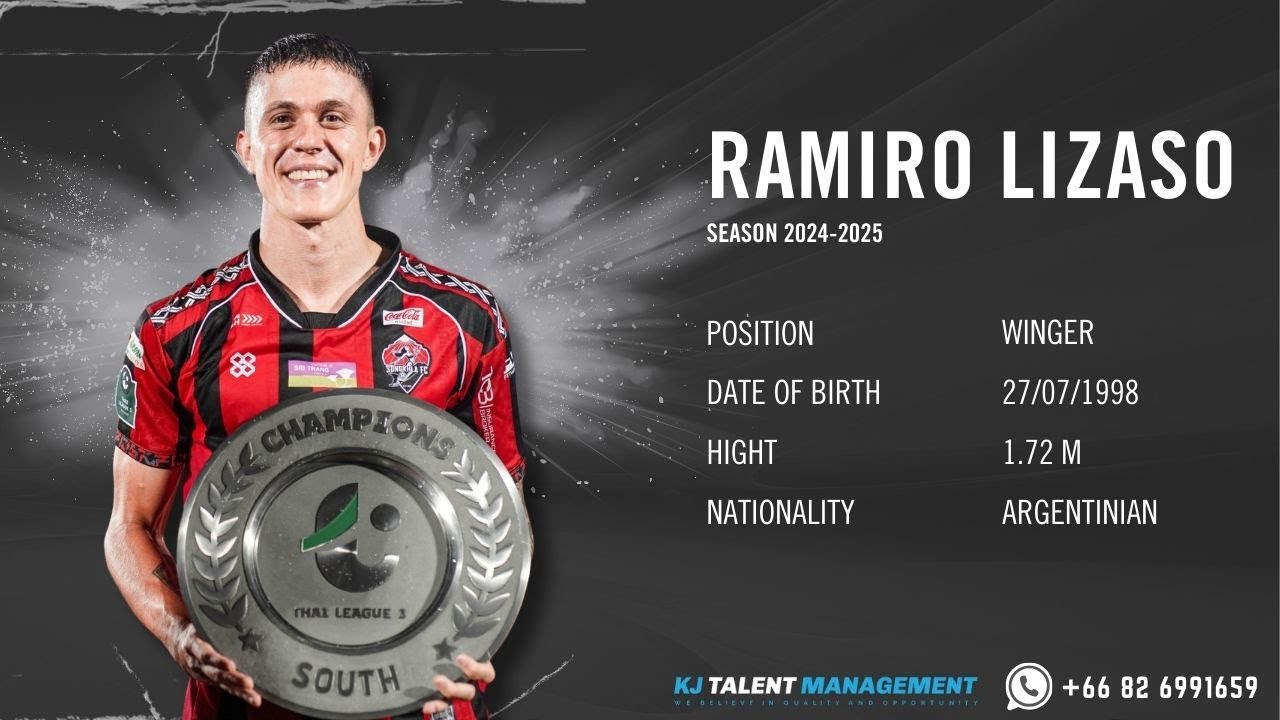 Ramiro Lizaso | Songkla FC | Thai league 3 | Goals, Skills & Assists | 2024-2025
