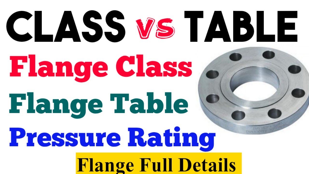 Flange Class Explained | Flange Table vs Flange Class | Flange Class 150 vs Class 300