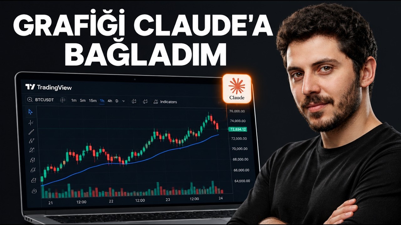 Claude Code'u TradingView'a Bağladım: Canlı Grafik Okuyor