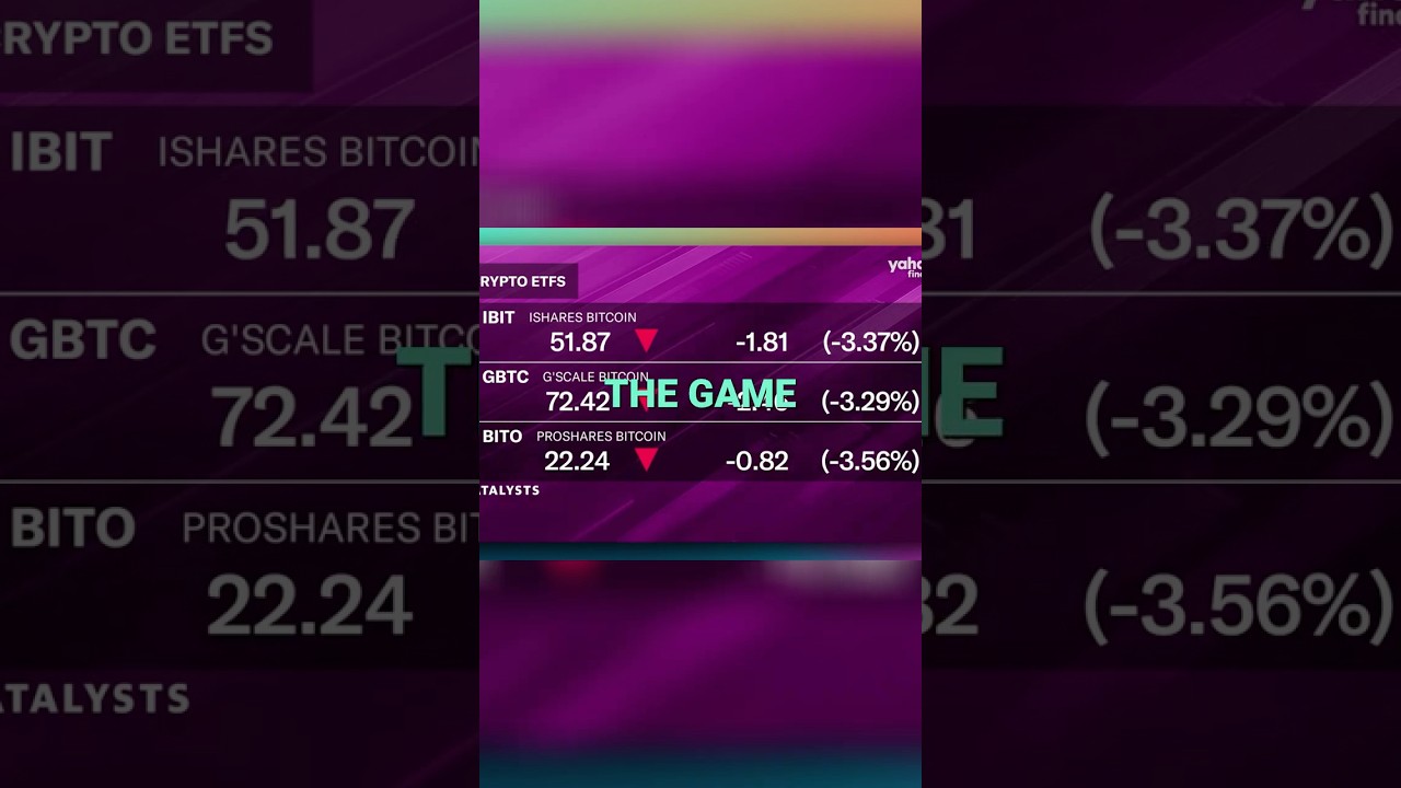 Game Theory Explained for Bitcoin 