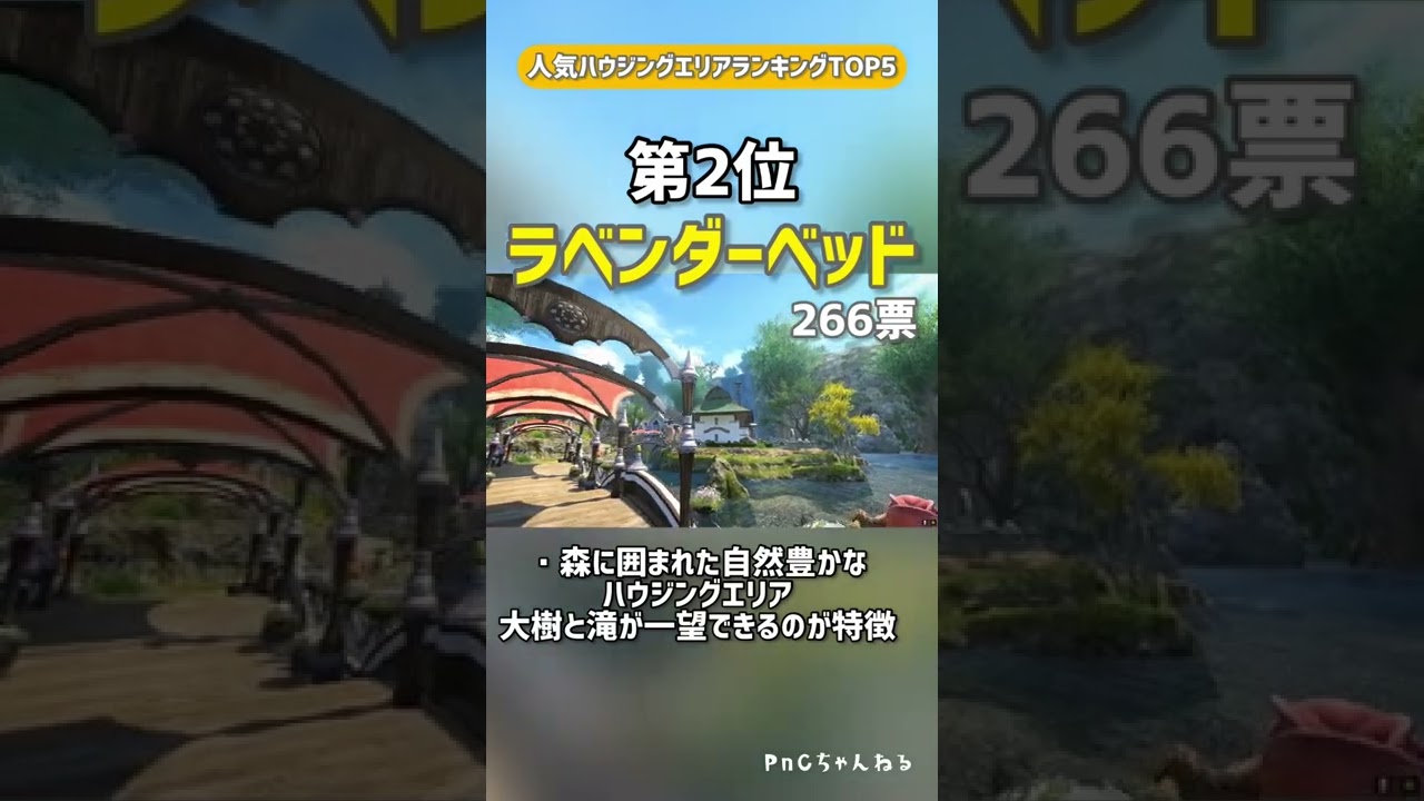 人気ハウジングエリアRanking！2022.10現在【FF14Housing】