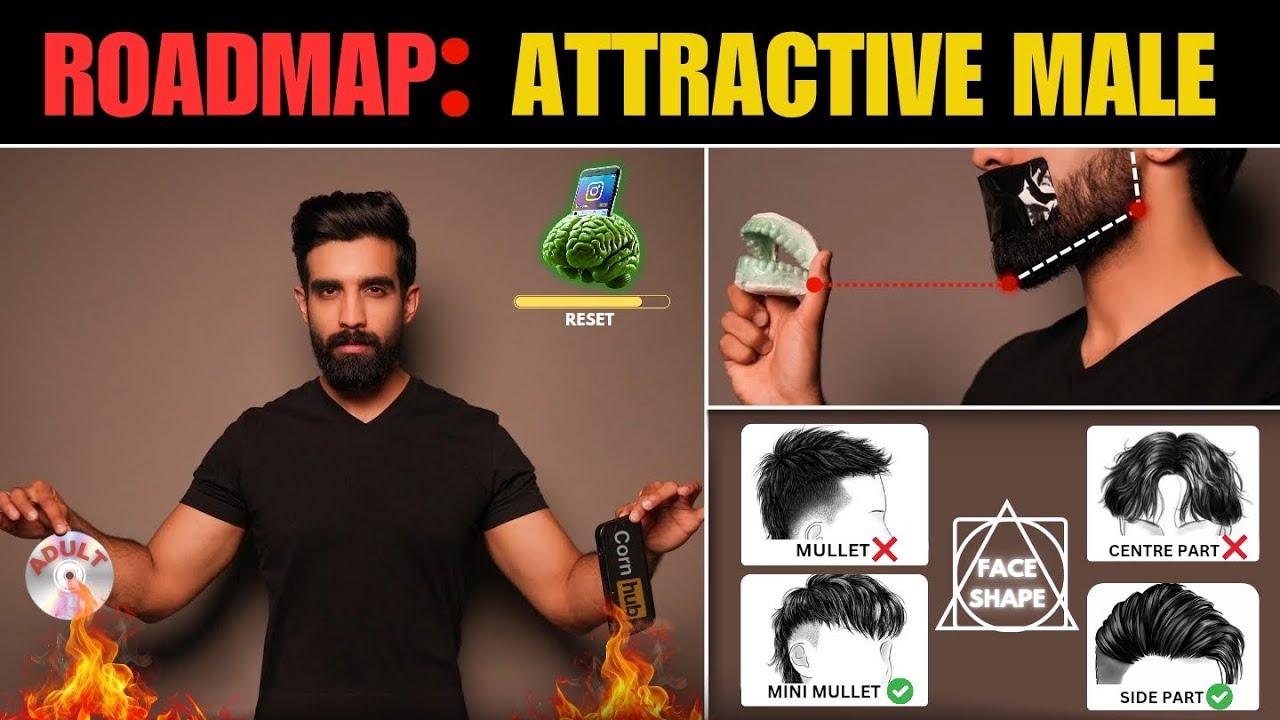 ROADMAP to be an ATTRACTIVE MALE|No Fap|Asymmetrical Face|Posture|Hairstyle ‘25|Face Shape