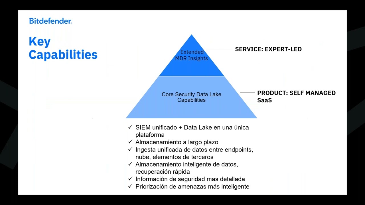 [On-demand webinar] De SIEM compleja a seguridad inteligente: el cambio es ahora.