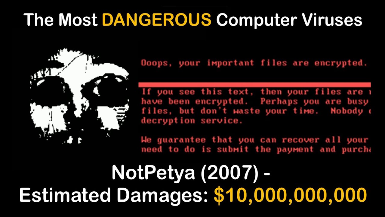The Most DANGEROUS Computer Viruses | Mr incredible becoming uncanny