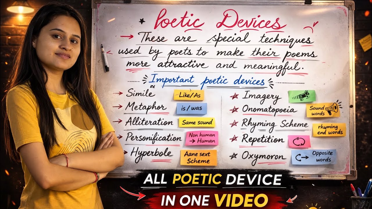 Poetic Devices Complete Revision in One Shot | With Simple Tricks#HTET#EnglishGrammar