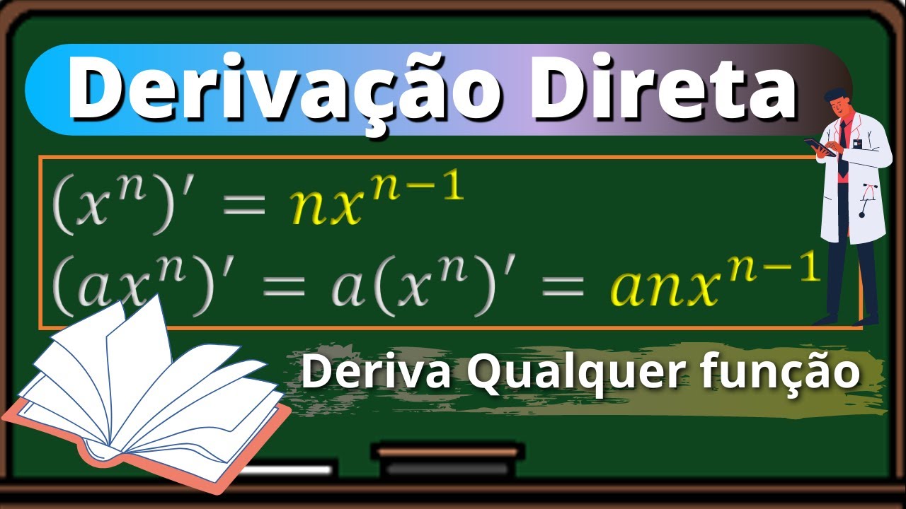 DERIVADAS
