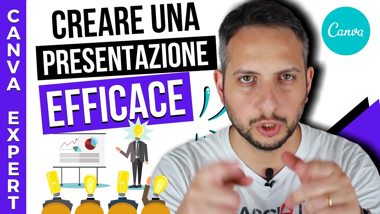 Crea una PRESENTAZIONE EFFICACE con CANVA | Tutorial Canva Italiano