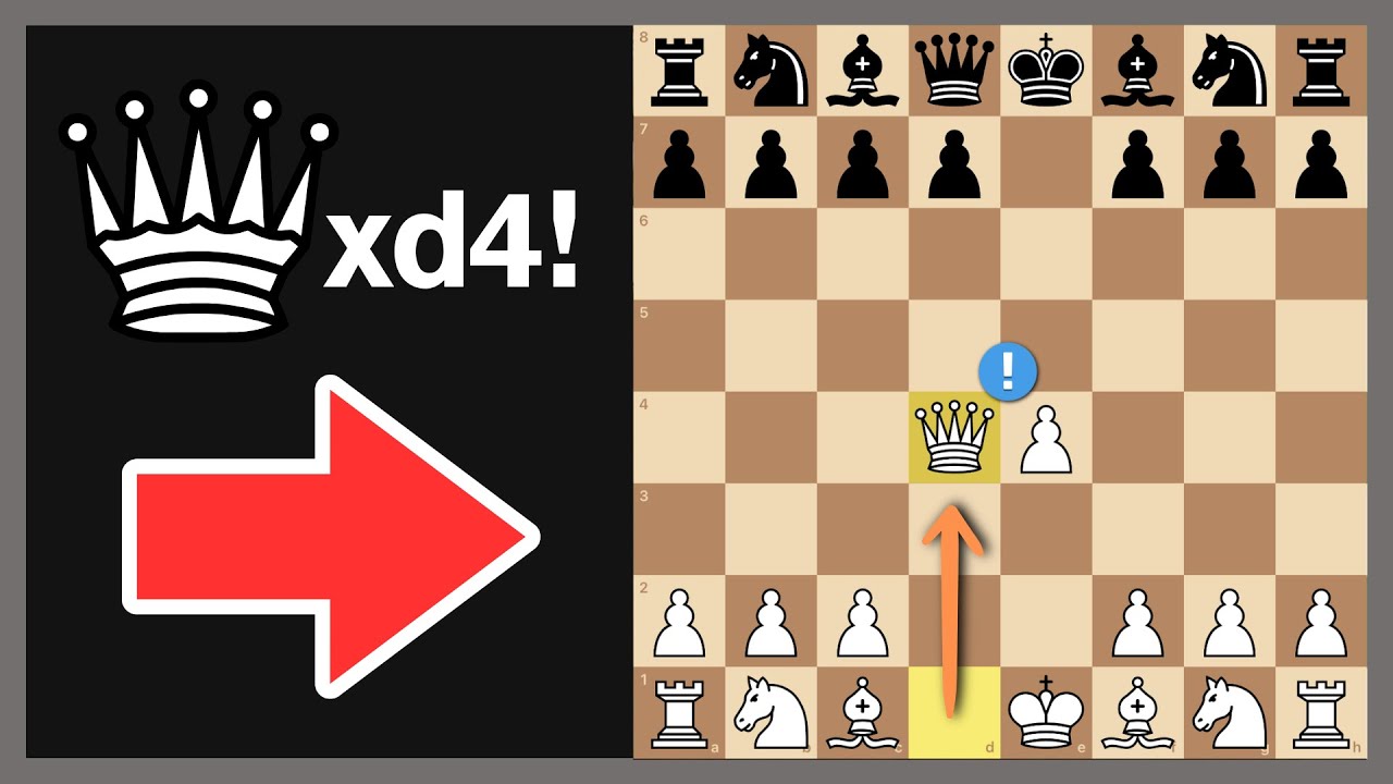 GANA SIEMPRE con el SISTEMA LETAL de DAMA♟️✅