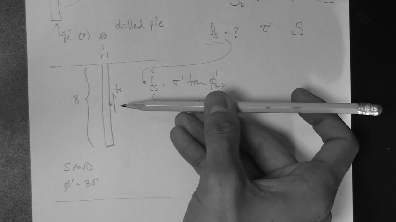 Geotechnical Engineering: Piles: drained side friction resistance.